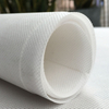 Wholesales High-quality And Low Price S/SS/SSS PP Non-woven Materials Roll 